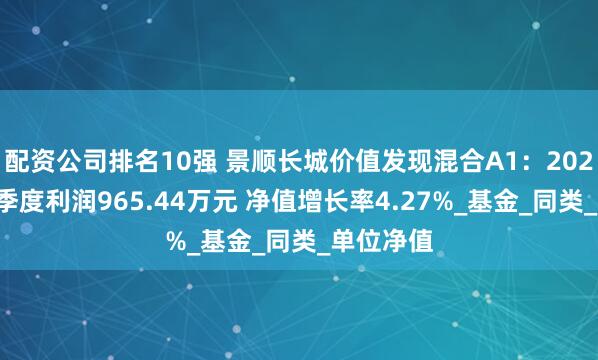 配资公司排名10强 景顺长城价值发现混合A1：2025年第一季度利润965.44万元 净值增长率4.27%_基金_同类_单位净值